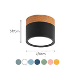 Nordic Cylinder Led-Taklampor För Korridorer